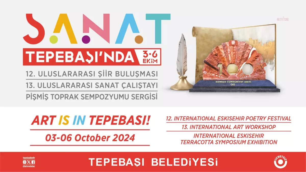 Tepebaşı’nda Sanat Dolu Günler: ‘Sanat Tepebaşı’nda’ Etkinlikleri Başlıyor